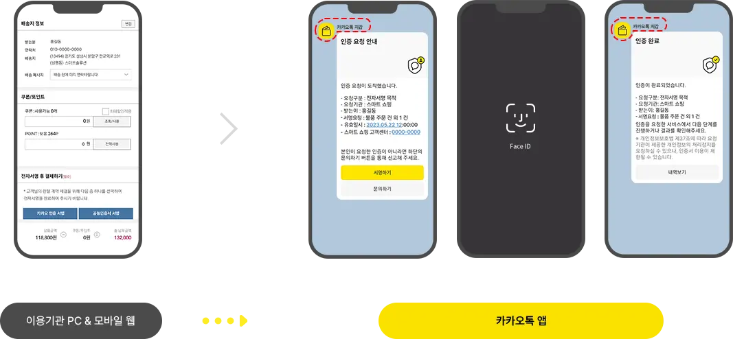 App to App 방식 사진