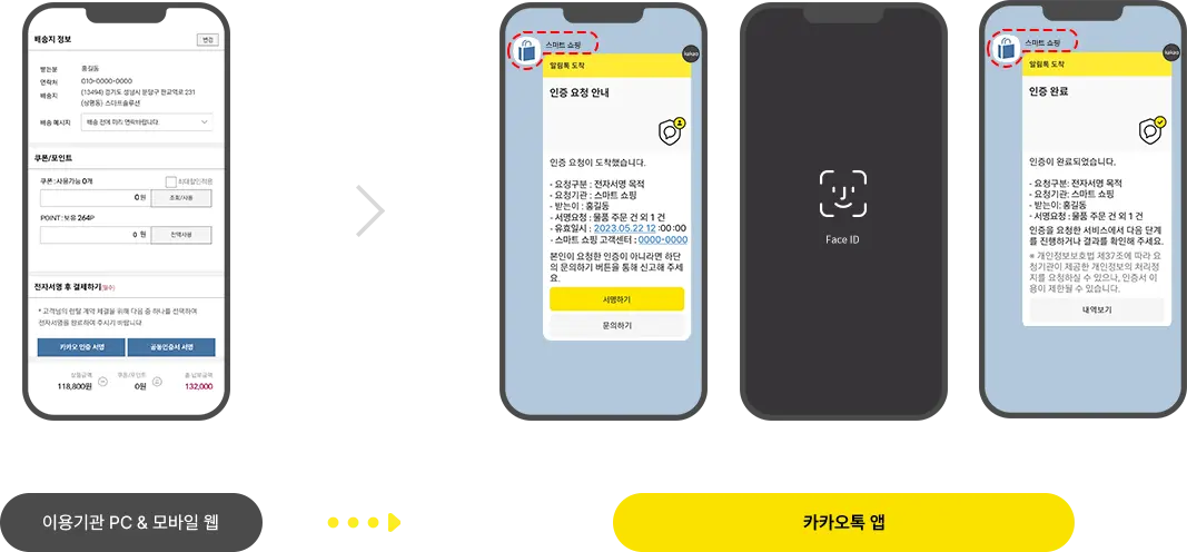 App to App 방식 사진